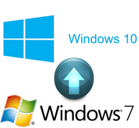 Windows7Windows10փAbvO[hɓ삪xȂ邱ƂƂƂC[W摜łB